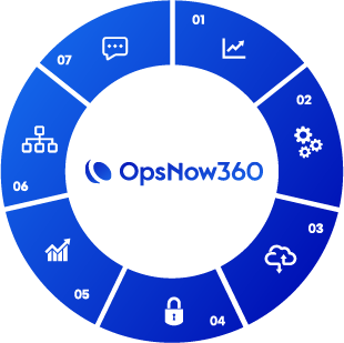 OpsNow360
